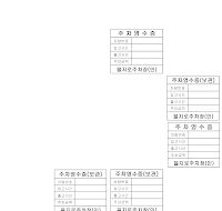 주차장영수증(2) 주차장영수증(2)